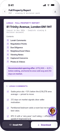 Points to raise before making an offer